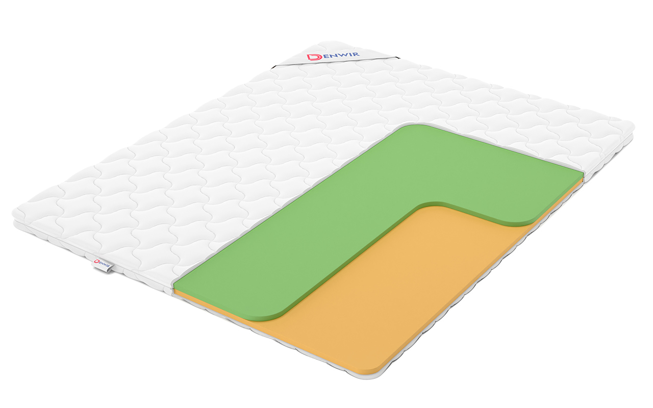 наматрасник Denwir Top Comfort Memo Foam 4 1 Denwir Top Comfort Memo Foam 4